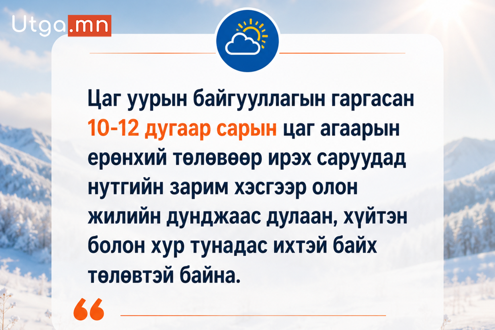 ИРЭХ САРУУДАД ЦАГ АГААРЫН ЕРӨНХИЙ ТӨЛӨВ