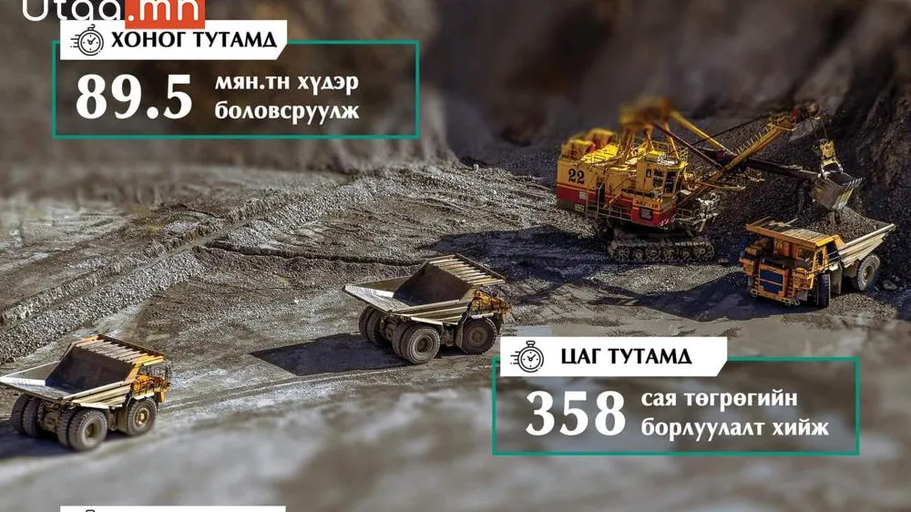 “ЭРДЭНЭТ ҮЙЛДВЭР” ТӨҮГ 1 ХОНОГТ