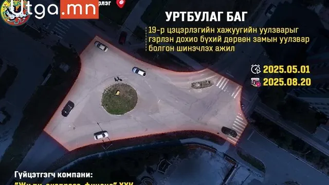 ОРОСЫН ЭЛЧИНГИЙН УУЛЗВАРААС XIX  ЦЭЦЭРЛЭГИЙН УУЛЗВАР ХҮРТЭЛХ АВТО ЗАМЫГ ЭНЭ САРЫН 12-НООС ХААНА