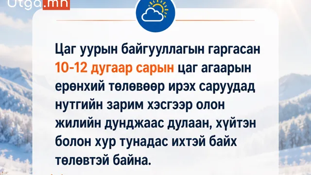 ИРЭХ САРУУДАД ЦАГ АГААРЫН ЕРӨНХИЙ ТӨЛӨВ